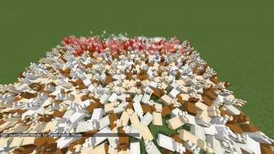 Chaos in the form of Llamas