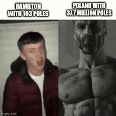 Will anyone cross this number in the future?