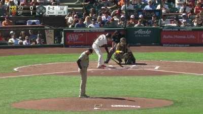 [Highlight] Jon Miller says 