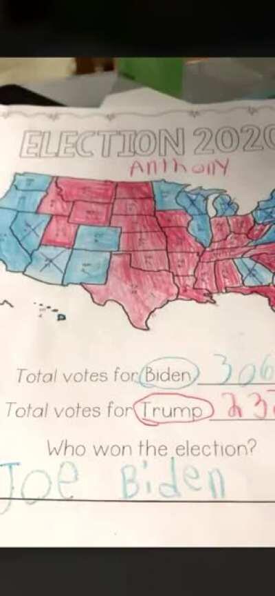 Mom losing it because her son filled filled in an election map correctly