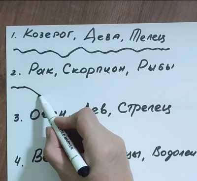 Гороскоп от Маги