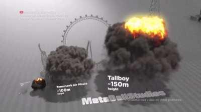 Explosions size comparison