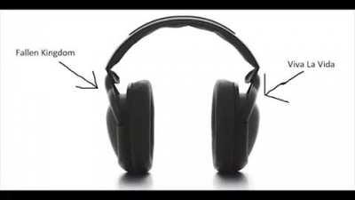 What song you listening too