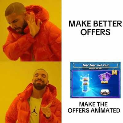 Are there more people who buy it beacause its animated or something ?