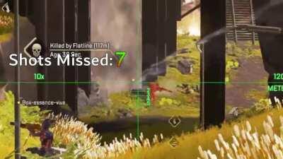 i am terrible with the longbow :')