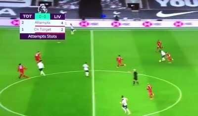 Tanguy Ndombele turn vs Liverpool