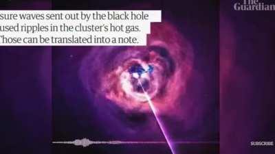 Black Hole noise sounds exactly like we expected???