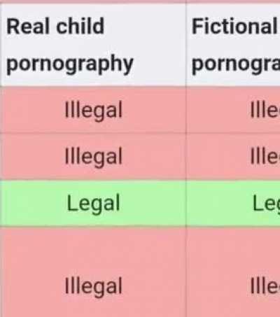 What’s Uganda doing?