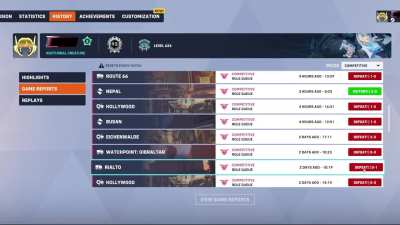 I love how fun and rewarding drives are