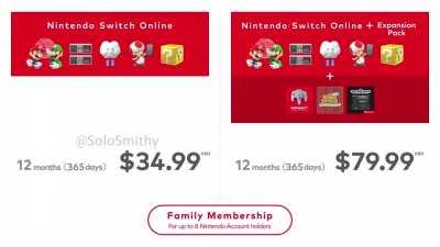 Nintendo Switch Online's Pricing is Absurd