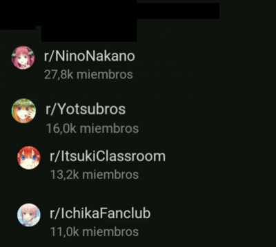 Comparing the sizes of Quint Subreddits (watch completely)