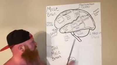 Yall love big black oily men 