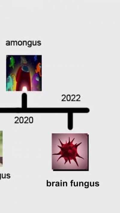 We all have 4 days left to live