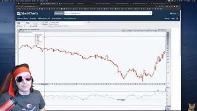 A Message From Our Stonkfather: Don’t Worry About Short Term, Price Doesn’t Matter!