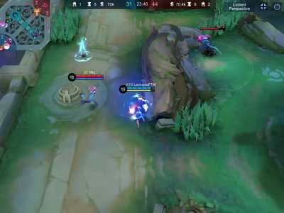 Guys rate my hayabusa