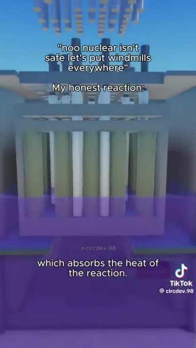 fuck it, nuclear reactor animation in row of blocks