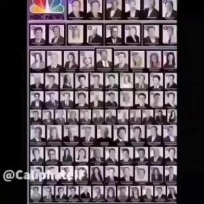 A Video to show the strength and righteousness of Israel and Jews ☺️