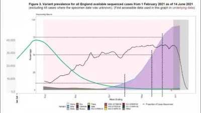 The great Ivor Cummings (@fatemporer) breaks down the overhyped BS over the 