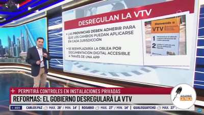 Nacion busca desregular la VTV.