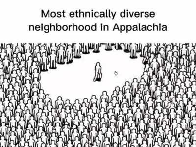 Appalachian Slander ⛰🪕