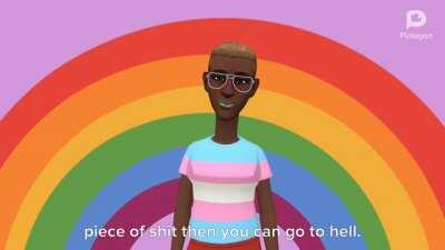 Political compass but Plotagon