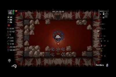 Perfectly Cut Scream