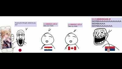 least patriotic serbian