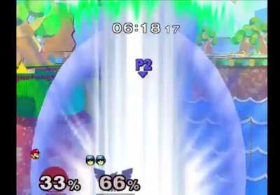 How did I turn around?