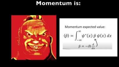 Momentum becomes canny. Inspired by eigenchris