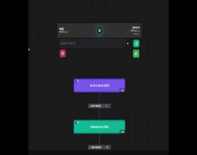 Accidentally hitting 'back' on the browser...