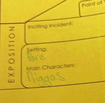 African Americans in the capital of France