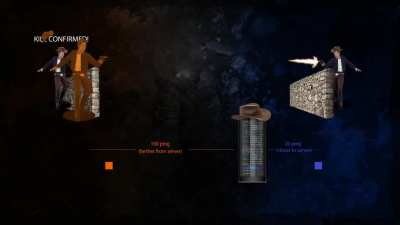 Who shot first? - A visualization of trade window and clientside hitreg