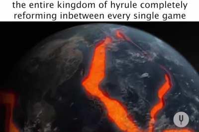 [all] [OC] The Hylian continental drift is insane