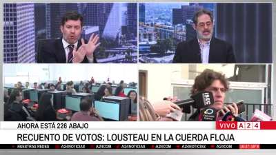 Martín Lousteau se está quedando afuera del Congreso, su lugar lo ocuparía la 8va Candidata de LLA por CABA