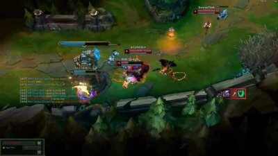 How Silver Players Play ADC