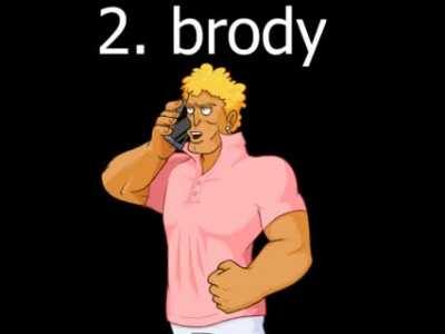 did ur favorite persona make the list??/1