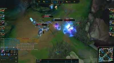 Conqueror is a man's best friend.