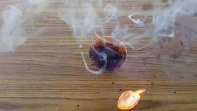Manganese heptoxide reaction with cotton is always explosive