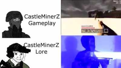 Only Real Gamers have played Castleminer Z