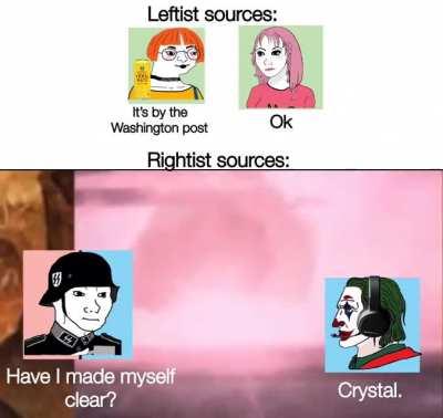 Before indulging in right-wing theories one must master the sigma grindset