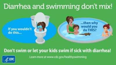I wasn't sure before but now I know. Thanks CDC!