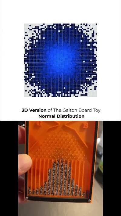 3D version of a Galton Board