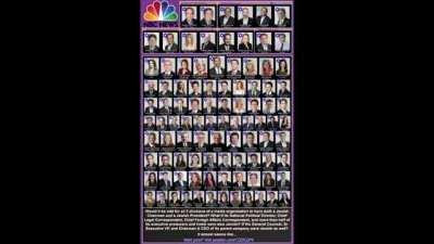 😳Read seige😳(you never saw this post keep scrolling)