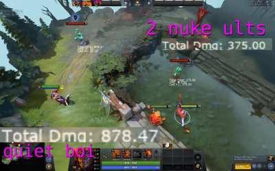 Silencer is balanced