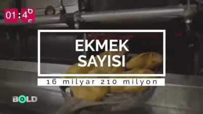 çok güzel video(normalde yükleyip atardim ama bi suredir reddite videi atamıyorum)