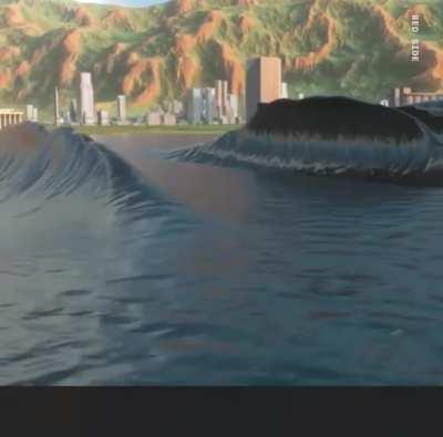 Tsunamis put into perspective