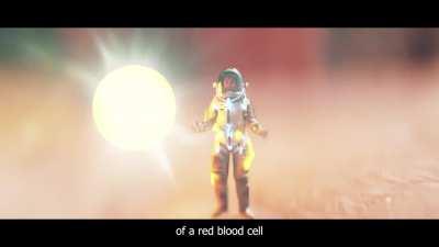 The scale of The Milky Way