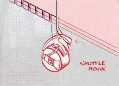 Working of Sewing machine