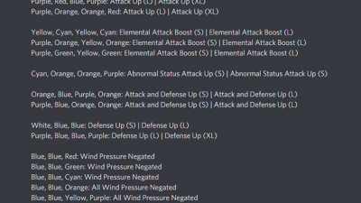 Oh, you play Hunting Horn?