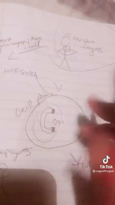 Louder for the People in the Back (Funny, delete if not allowed).